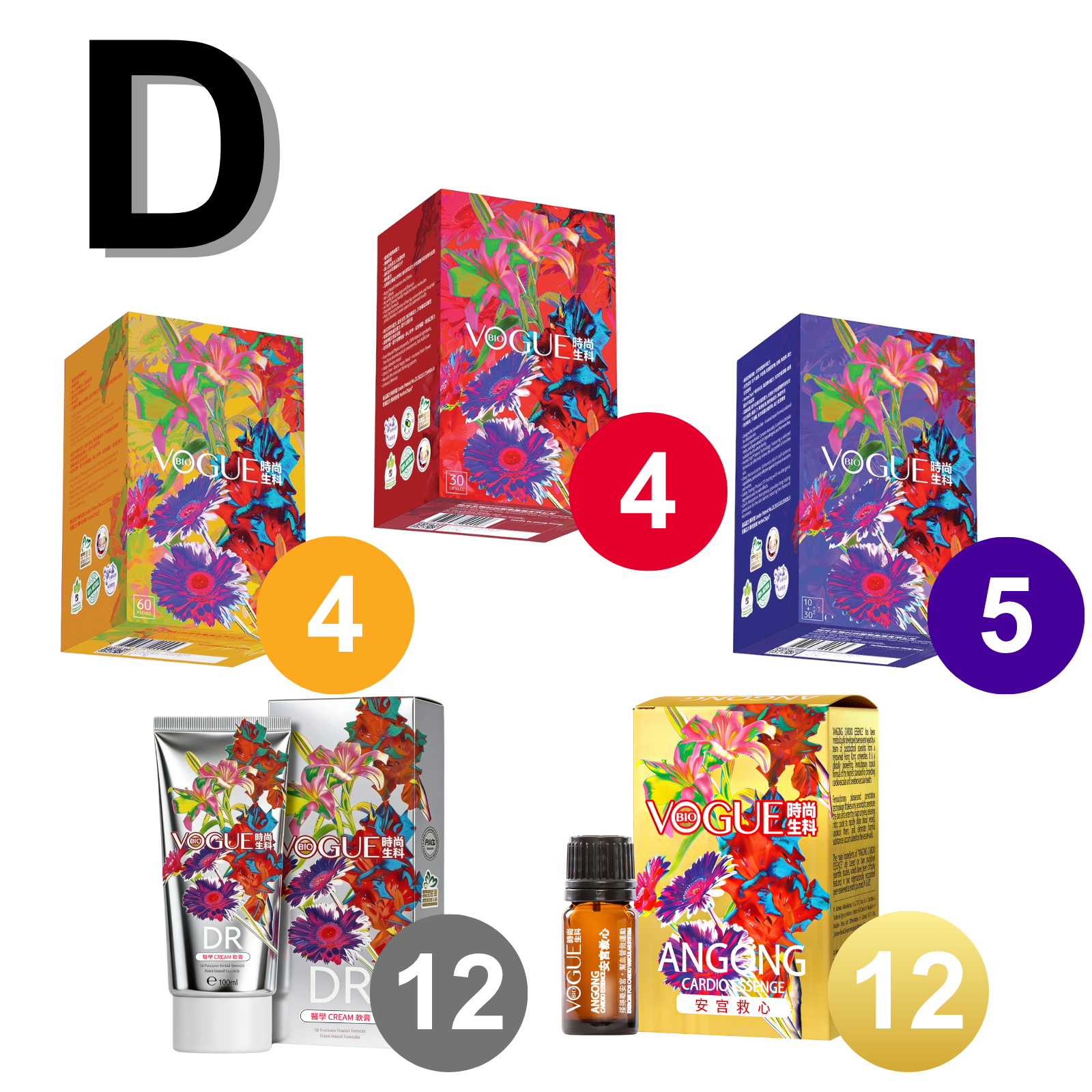 Product View