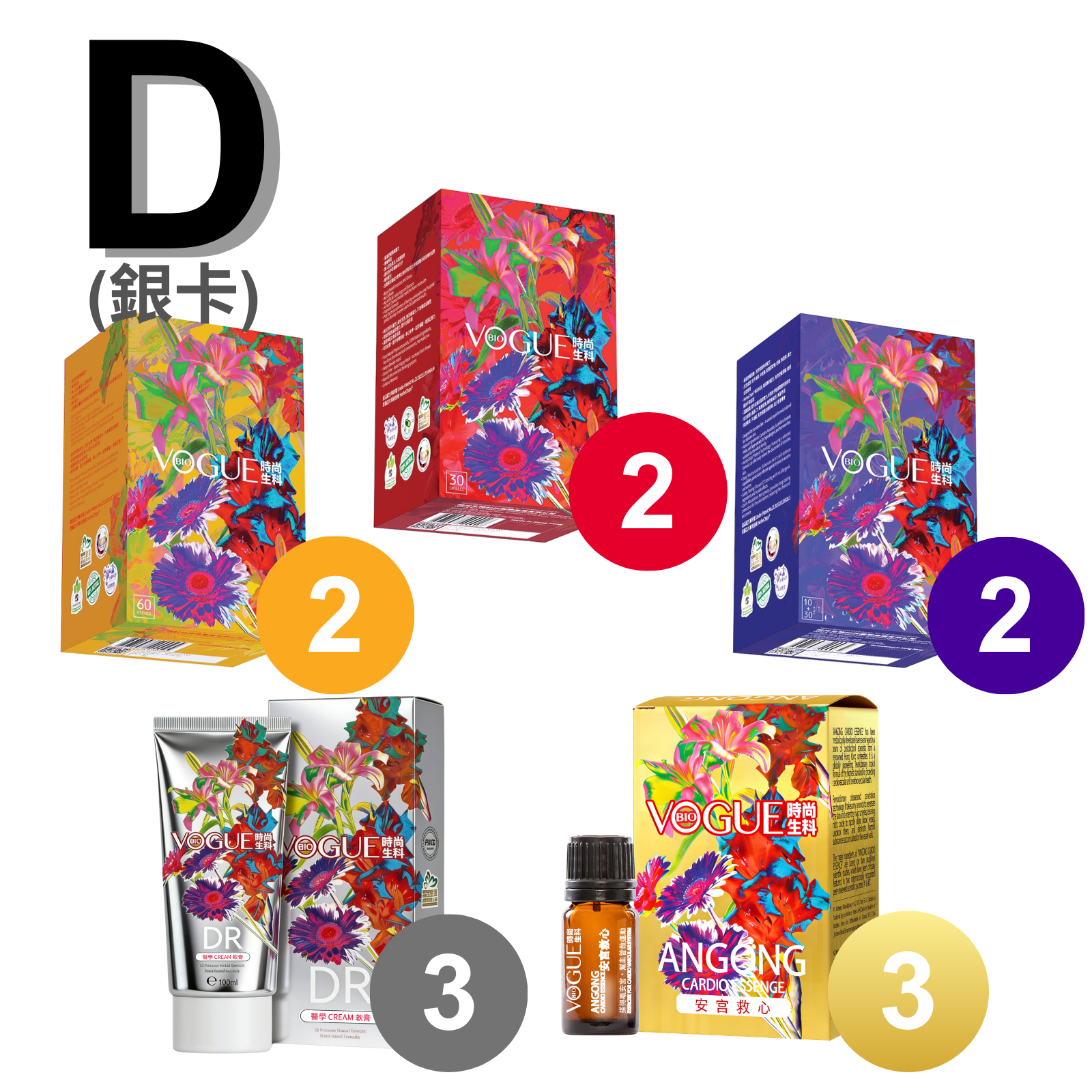 Product View